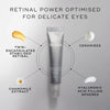 Crystal Retinal ® Ceramide Eye